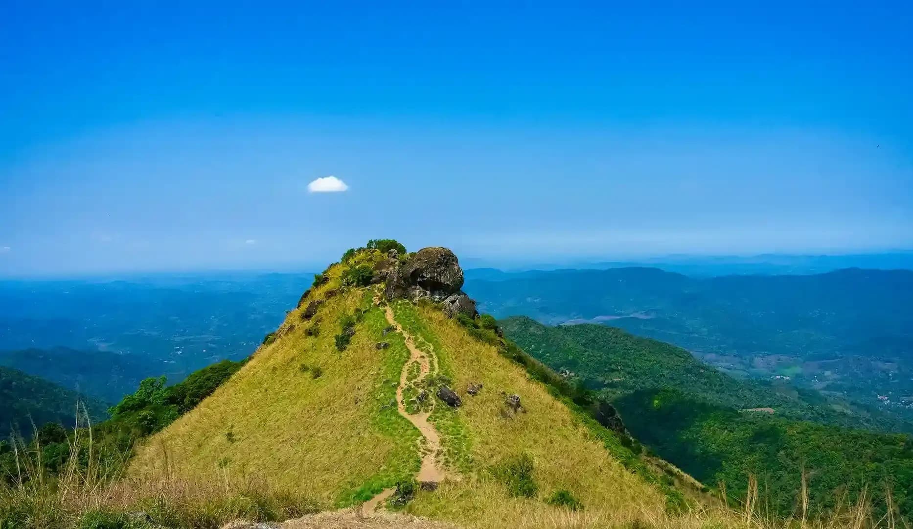 Kasaragod 2 Day plan